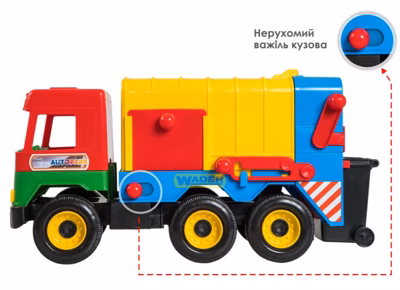 Сміттєвоз Middle Truck (39224)