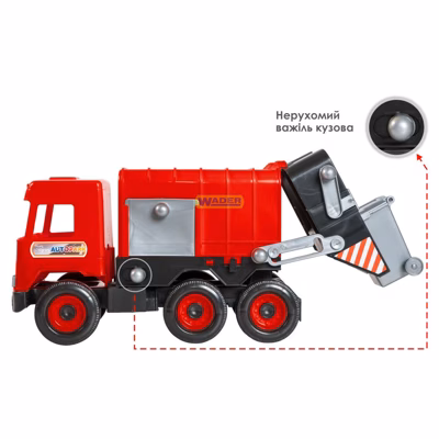 Сміттєвоз Middle Truck в коробці (39488) червоний